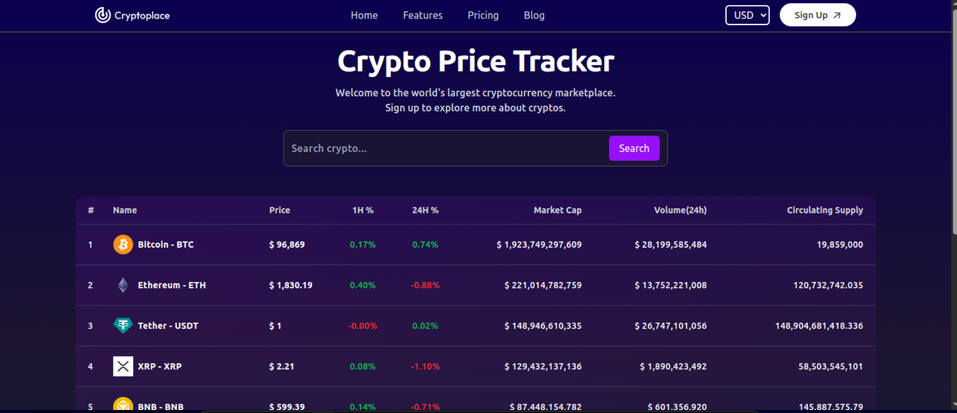 Crypto Price Tracker